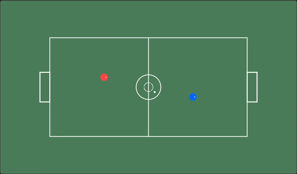 Archived prototype: plain green field, red and blue circles